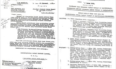 Asal Nama Kota Bandar Lampung