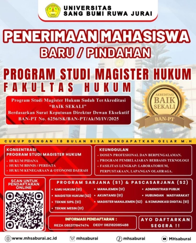 Kuliah S2 Hukum di Universitas Saburai: Akreditasi Baik Sekali, Fasilitas Lengkap, Lulusan Berkualitas